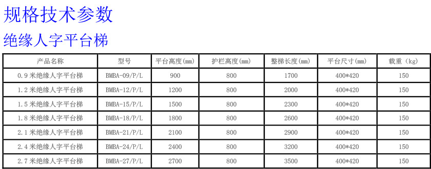 绝缘人字平台梯840