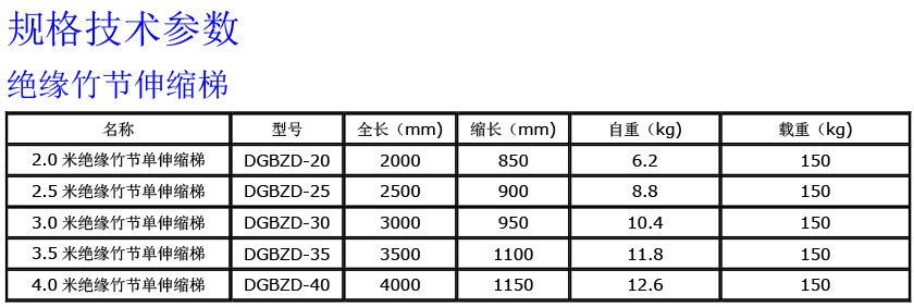 绝缘竹节伸缩单梯840.jpg